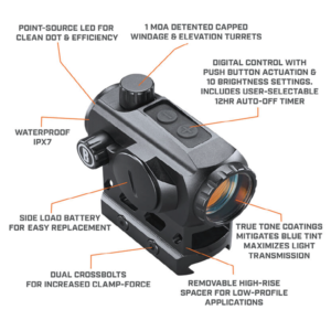TRS-125 RED DOT SIGHT